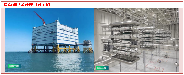 許繼電氣 特高壓直流建設(shè)加速，訂單釋放驅(qū)動(dòng)業(yè)績(jī)?cè)鲩L(zhǎng)